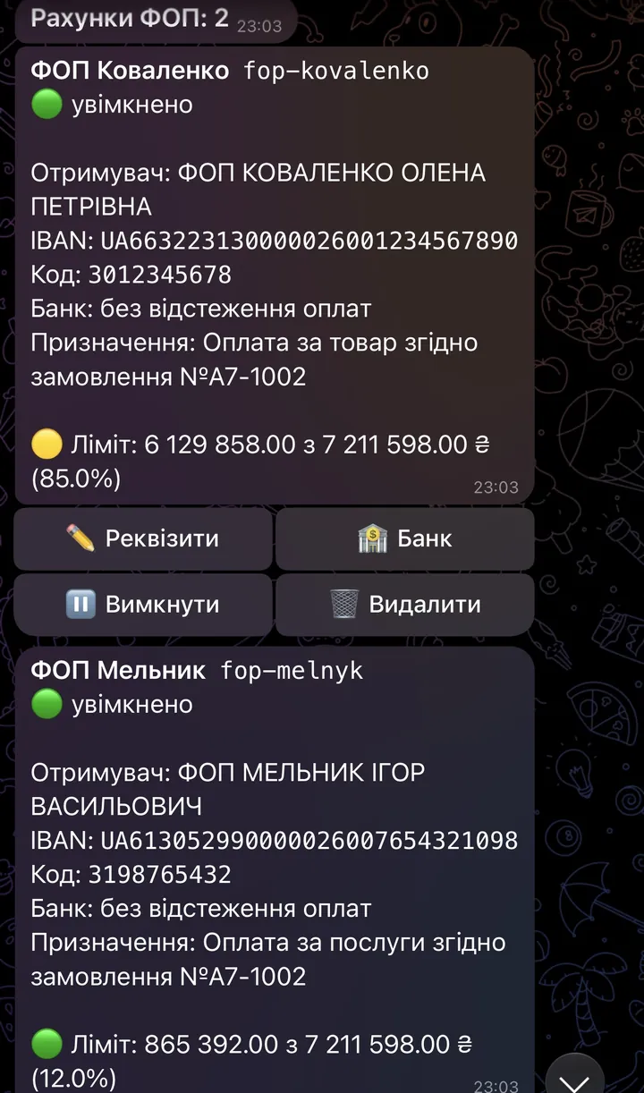 Картки ФОП у боті: найменування, IBAN, РНОКПП
